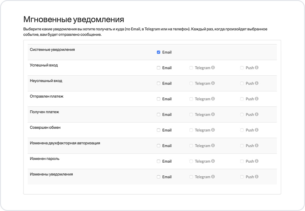 уведомления-в-кошельке-криптонатор